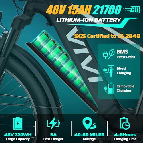 Image of Vivi ACE01 Electric Bike for Adults,26 inch x 4.0 Fat Tire Ebike,1500W Peak Motor Torque Sensor Electric Mountain Bike, 25+ Top MPH Electric Bicycle with 48V 15AH Battery, Hydraulic Brake, SGS UL2849