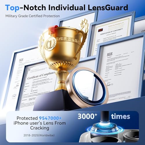 Image of PACK OF 2 Desert Titanium Camera Lens Protector for iPhone 16 Pro / 16 Pro Max UHD Clear 9H Tempered Glass, Scratch & Drop Resistant Camera Guard, Case Friendly Waterproof Heavy Duty Camera Lens Cover