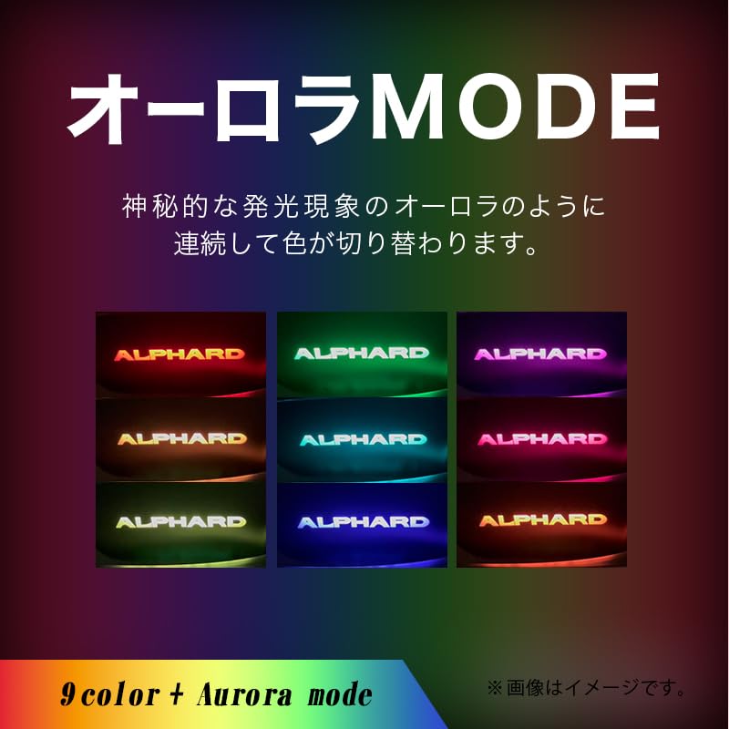 Amazon | アルファード 40系対応 インナーハンドル LED