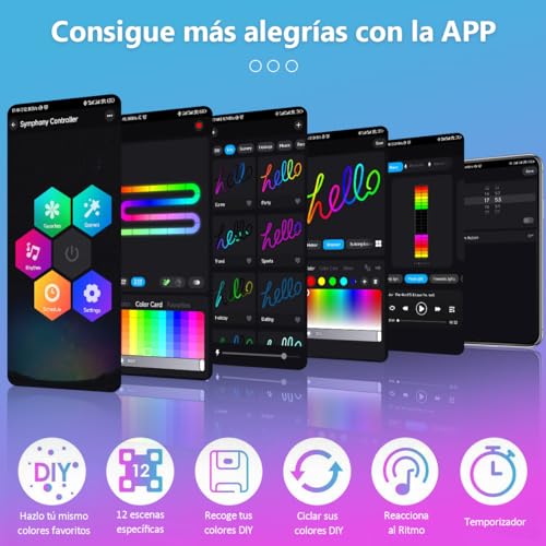 Encuentra reviews de Luces Navideñas LED los más recomendados. 27 Encuentra reviews de Luces Navideñas LED los más recomendados. 15