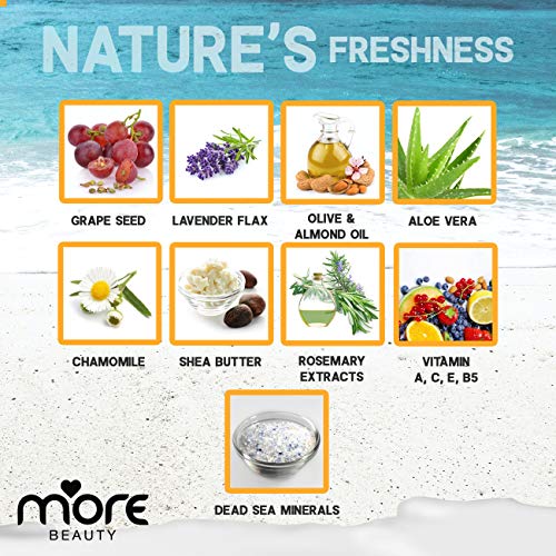 Morebeauty - Vitamin C Mineral Face Moisturizer, Fresh Moisturizing Facial Cream, Dry To Normal Skin, For Day & Night, Beauty Skincare Hydro Boost Treatment Repair & Cleanser Spf 25 50Ml. 1.7 Fl Oz. #TOP6
