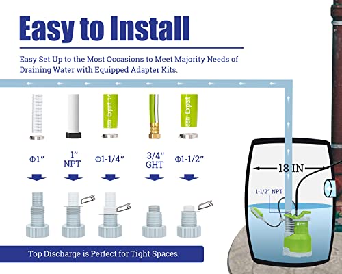 Green Expert 3/4HP Submersible Sump Pump Max 4000GPH High Flow Adjustable Float Switch Manual Automatic for Easy Water Removal in Pool Hot Tub Basement Floods Backup Drainage System 25FT Power Cord by G green EXPERT - Image 5