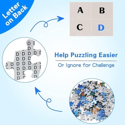 Jigsaw Puzzles for Adults 1000 Pieces, Country Store Interlock Perfectly Letter on Back No Dust, Home Decor Birthday Party Gift (27.5"x19.6"), 1:1 Poster — view 5