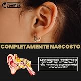 CooMax B0CSC31WSL lato 3