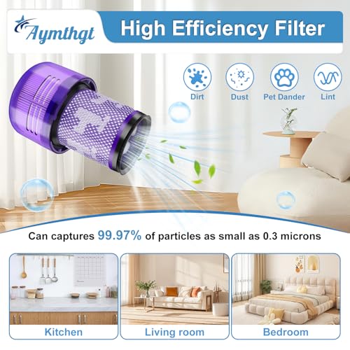 Image of V12 Soft Roller Brush Bar + 2 Pack HEPA Filters Compatible with V12 Detect Slim, Replacement Parts No. 971634-01, for Hard Floors & Carpets, Vacuum Cleaner Attachments