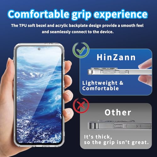 Image of for Samsung Galaxy A36 5G Case, Transparent TPU Smartphone Case, Anti-Fingerprint, Shockproof, Ultra-Thin Durable Protective Cover Compatible with Samsung Galaxy A36 5G - Transparent