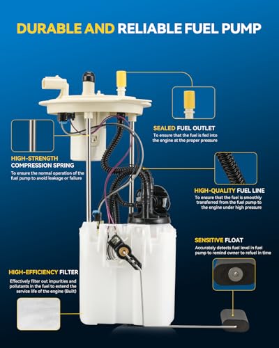 Image of PHILTOP Electric Fuel Pump Fits for Ford F-150 2009 2010 2011 2012 2013 2014, 3.7L 4.6L 5.0L 5.4L, FG1315 SP2095M
