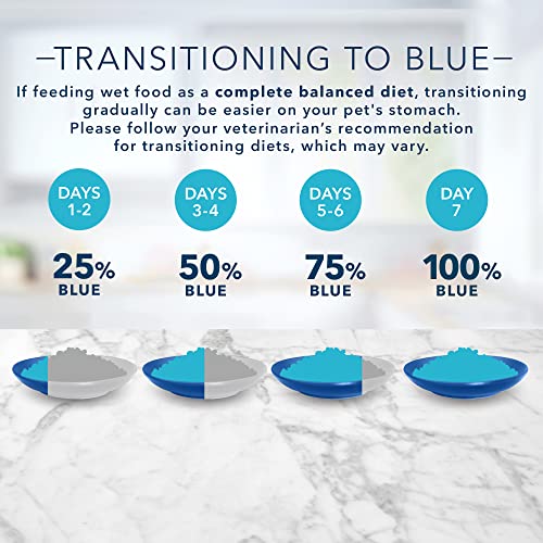 Blue Buffalo Tastefuls Natural Tender Morsels Wet Cat Food Bundle, Chicken and Tuna 3-oz cans (48 Count- 24 of Each Flavor) - image 7