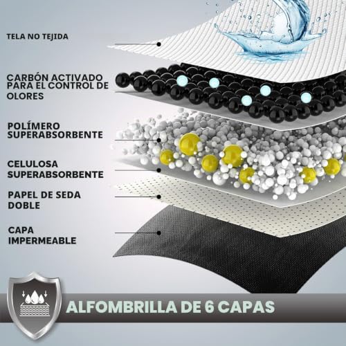 Miniatura 3 de Croci Super Nappy Carbón Activado - Colchonetas Higiénicas Para Perros 57x84 Cm - 30 Piezas, Calzoncillos Para Perros Y Mascotas, Para Pis De Perros Y Gatos Ultra Absorbentes Desechables