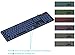 Arteck Backlit USB Wired Full Size Keyboard with Media Hotkey for PC and Laptop