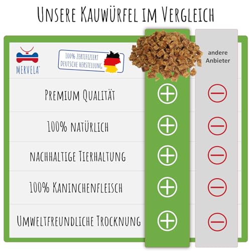 MERVELA® Premium Kaninchen Kauwürfel für Hunde, 500g - Ideal als Trainingsleckerli | 100% Natürliches Kaninchenfleisch | Hypoallergen für Sensible Hunde | Made in Germany