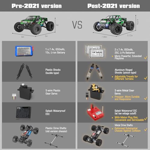 Haiboxing 43234-221 1:18 Scale All Terrain Rc Car 18859 thumb #1