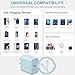 iPhone 17 16 15 Charger Fast Charging Type C Chargers USB C Charger Block iPhone Air Chargers with 2 Pack 6FT Cable for iPhone 17/17 Plus/17 Pro Max/16/16 Plus/16 Pro Max/15 Pro Max/iPad Pro(Blue)