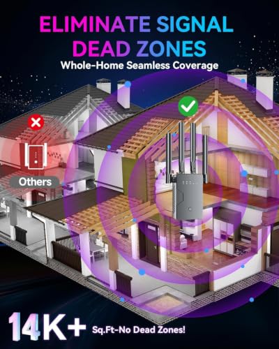 Image of 2026 New WiFi Extender Internet Booster for Home, Long Range up to 18ksq.ft, Wireless Internet Repeater Routers Signal Amplifier for Home, 15X Speed Access Point Ethernet Port, Mesh WiFi, 1-Tap Setup