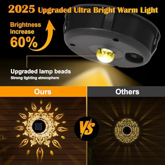 Likiyol 2025 Upgraded Mandala Solar Fence Lights Fence Lights Warm White