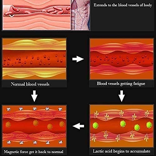 WOund 2 compresse anello magnetico dimagrante