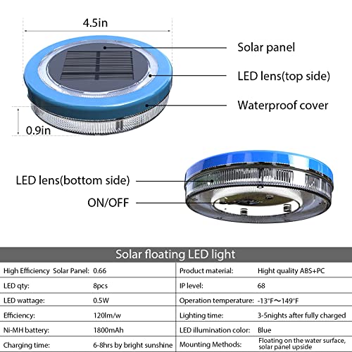 Fvtled Floating Pool Lights, Solar Pool Lights With 1800Mah Lighting 2-3 Nights, 4.5", Ip68 Waterproof Pool Lights That Float For Swimming Pool, Pond, Lawn Or Disco Pool Party Decoration, 1Pcs, Blue #TOP6