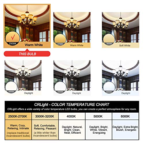 Crlight 2W 250Lm Dimmable Led Candelabra Bulb 2500K Warm White, 25W Equivalent E12 Base Led Candle Bulbs, Antique Ca11 Flame Shape Clear Glass Chandelier Light Bulbs, Pack Of 8 #TOP3