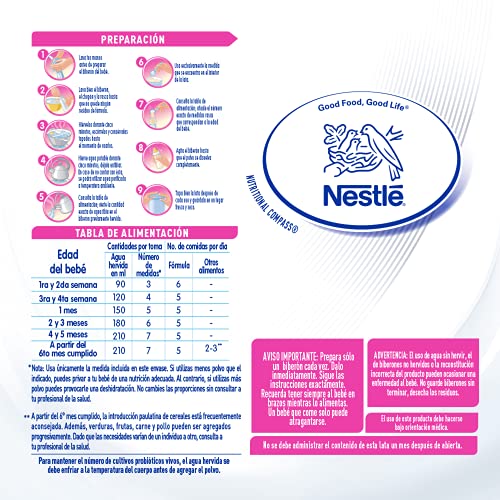 Alimentación, Grocery nan 1 800 g Marca NAN (3)
