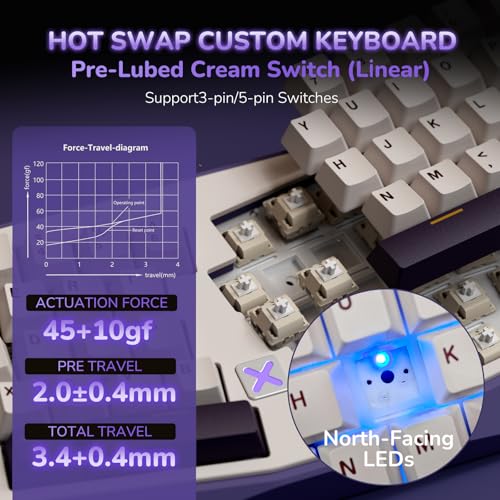 Image of RK ROYAL KLUDGE A70 Wireless Ergonomic Keyboard, 65% Alice Split Mechanical Keyboard w /Bluetooth /2.4GHz /Wired, RGB Gaming Keyboards with Knob and Gasket Mount, Hot Swappable Pre-lubed Linear Switches