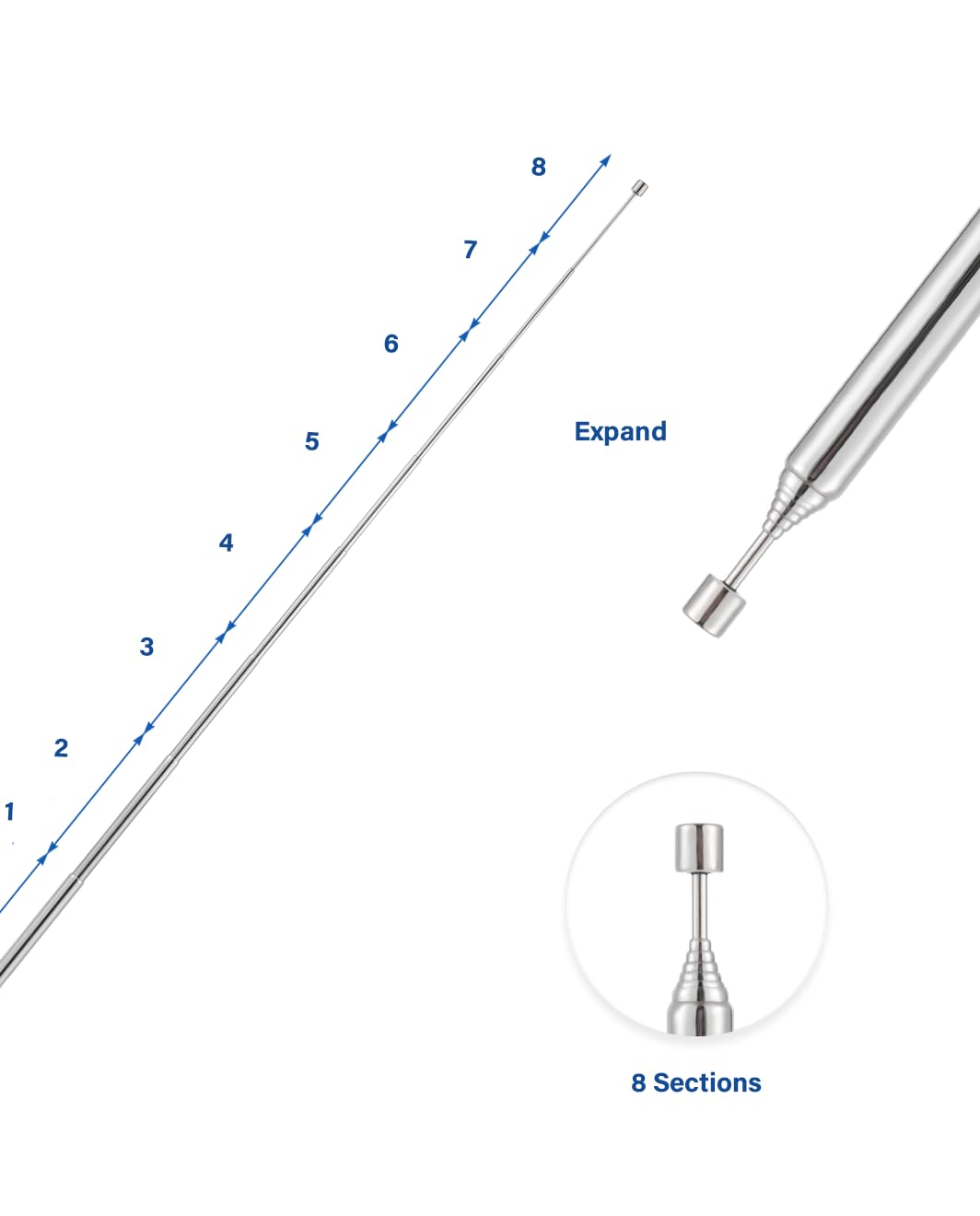 2 PZ Antenna Radio, FM Portatile Telescopica 8 Sezioni Antenna 72CM/28.3IN per TV Radio DAB FM/AM Stereo Ricezione