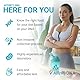 AffinityDNA DNA-Testkit für Diät und gesundes Gewicht für Ernährung, Fitness und Gewichtsverlustmanagement | 1 Wangenabstrich-Set für die Probenentnahme zu Hause | Ergebnisse in 5-7 Wochen