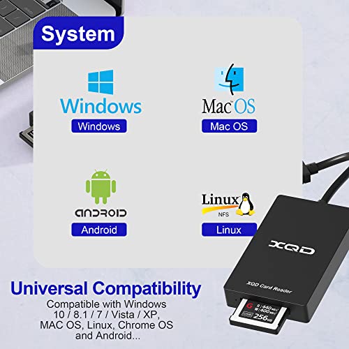 Xqd Card Reader Usb C+Usb A【Upgraded Version】 Usb 3.0 Xqd Memory Card Reader, 5Gpbs Super Speed Compatible With Sony G/M Series/Lexar 2933X/1400X Xqd Cards With Usb Mark,Xqd Reader For Windows/Mac Os #TOP6