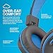 JLab JBuddies Studio On-Ear Kids Wired Headphones, Toddler Headphones, Kid Safe, Studio Volume Safe, Volume Limiter, Folding, Adjustable, Noise Isolation, with Mic (Graphite/Blue)