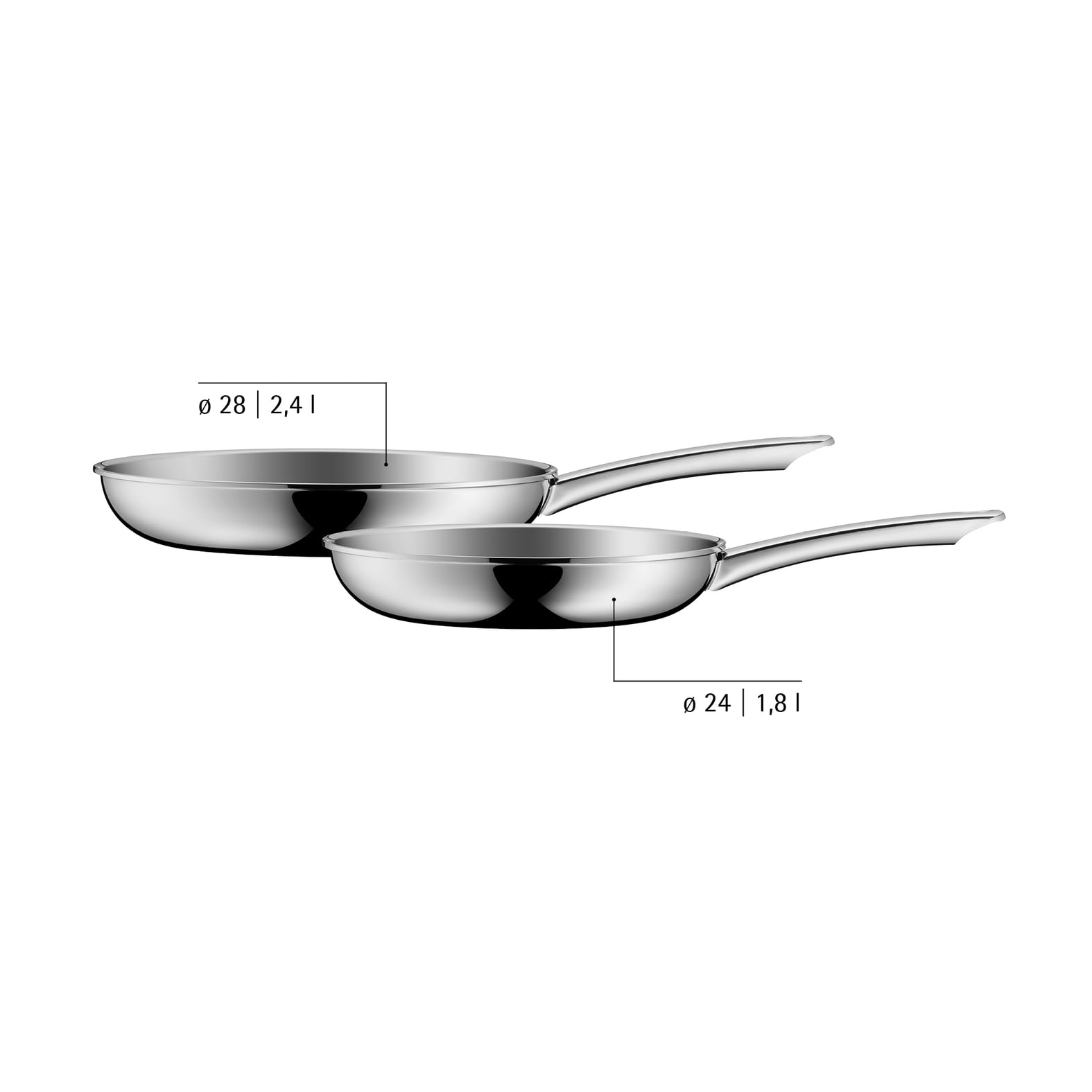 WMF Profi Resist Stielpfannen-Set, 24 und 28 cm, Bratpfanne, Kratzfest, PermaDur Antihaftversiegelung, mehrschichtiger Aufbau, Induktionspfanne, Backofengeeignet, Wärmereduzierende Griffe, Schüttrand