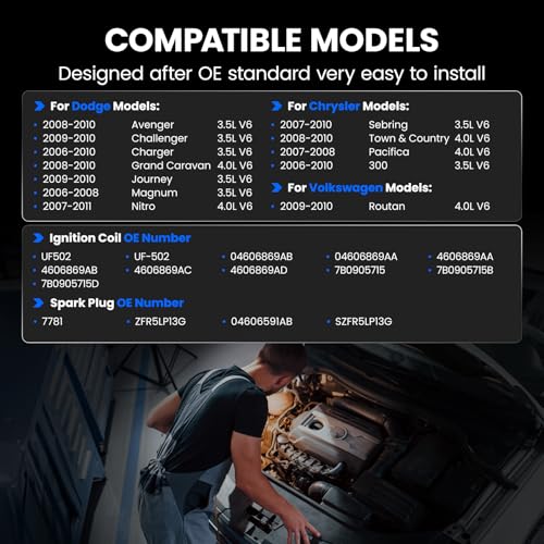 Image of Set of 6 UF502 Ignition Coil Pack and 7781 Spark Plugs Compatible with Dodge Avenger Charger Journey Nitro, Compatible with Chrysler Sebring Pacifica V6 Replaces 04606869AB 4606869AA 4606869AB