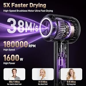 Hair Dryer, 180,000 RPM High-Speed Ionic Blow Dryer with Brushless Motor, 500 Million Negative Ions, LED Display, Low-Noise Professional Hairdryer for Fast Drying, Magnetic Diffuser for Home & Travel — photo 2 of 6