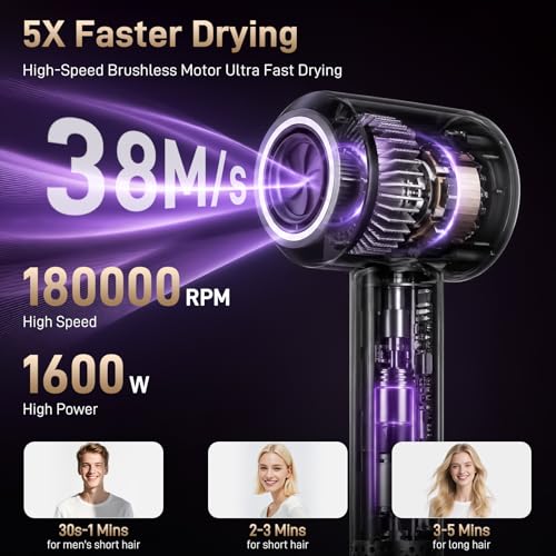 Image of High-Speed Ionic Hair Dryer, Brushless Motor Blow Dryer