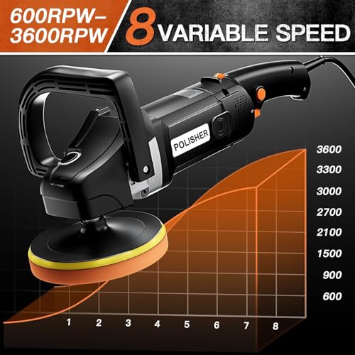 Pulidor velocidad variable 8 pulidor velocidad variable marca Fotgear (2)