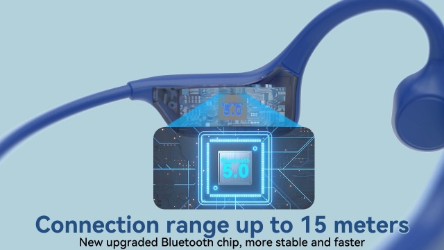 Sanoto Bone Conduction Headphones Reddit SANOTO Bone Sound