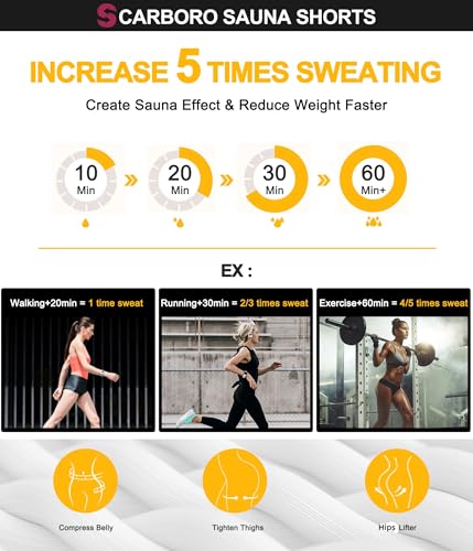 SCARBORO Sauna Sweat Shorts for Women Waist Trainer Leggings Workout Suit Compression Body Shaper Band4