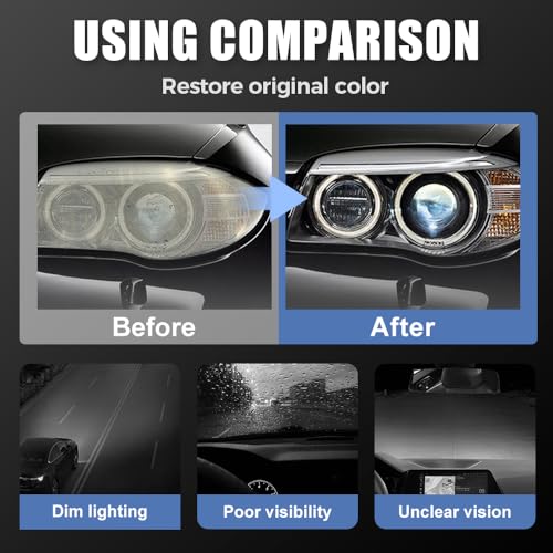 Automotive Headlamp Restoration Fluid Oxidized, 2025 Upgraded Headlight Restoration Kit, Automotive Headlight Cleaner and Restorer Coating Kit for Cloudy Headlights All Vehicle Types (1set)