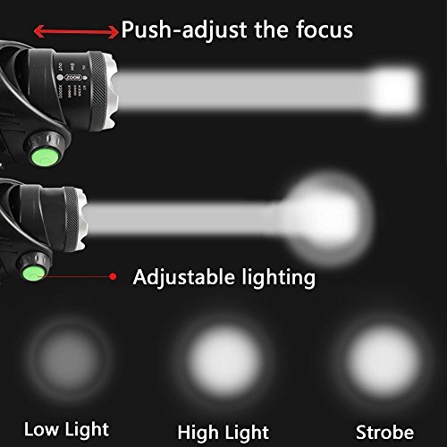 Mifine Waterproof LED Headlamp with Zoomable 3 modes 1000 Lumens light, hands-free headlight with Rechargeable batteries for biking camping hunting running rainy weather - Thumbnail 5