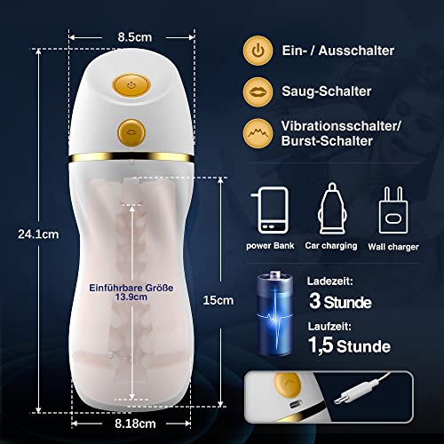 Masturbieren für Männer Elektrischer Masturbator Sexspielzeug für Männer Solo Saugen Vibration 7x3 Modi Mastubrator Men Sex Toyset Herren Sex Spielzeug für die Männer Extrem Taschenmuschi Pussy – Bild 7