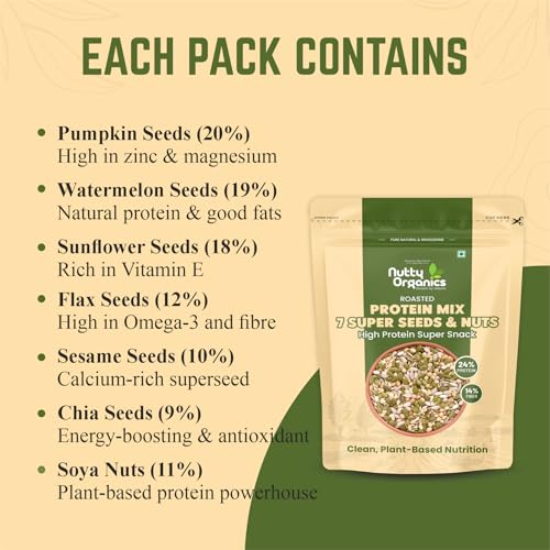 Image of Nutty Organics 7-in-1 Seeds & Nuts Mix 1KG | Omega-Rich Superfood | Roasted Pumpkin, Sunflower, Watermelon, Flax, Sesame, Chia & Soya | Healthy Snack | Vegan & Gluten-Free