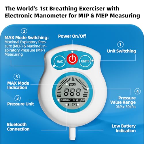Sonmol Breathing Exercise Device for Lungs with Electric Manometer & Test Mouthpiece & Travel Case | Lung Exerciser Device for Better Lungs| 6 Resistance Levels | Guided Mobile Training App Included - Image 3