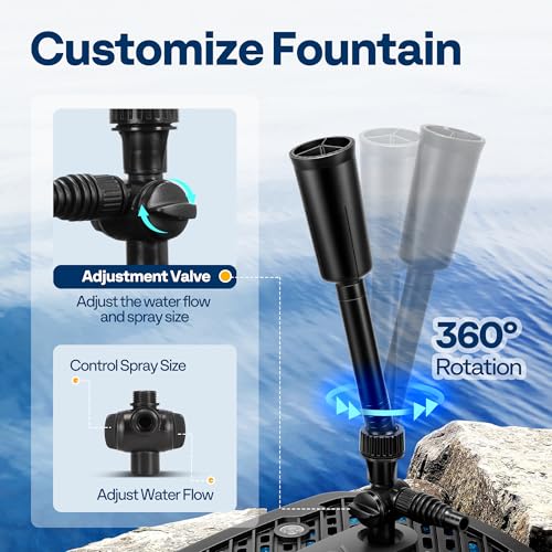 VIVOHOME All-in-One Pond Filter Fountain System Kits, 790 GPH Submersible Water Pump for Ponds up to 1320 Gallons