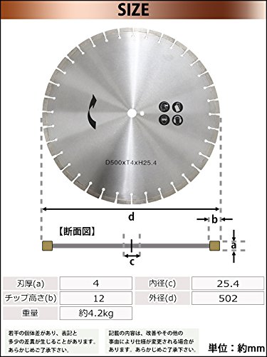 Amazon.co.jp: コンクリートカッター用ダイヤモンドブレード 単品 1枚