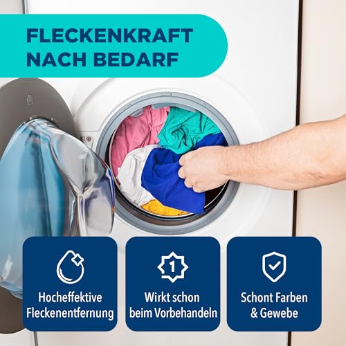 Dr. Beckmann Fleckenteufel Blut & Eiweißhaltiges | Spezialfleckentferner gegen Blutflecken, Eis- und Spermaflecken u.v.m. | 50 ml