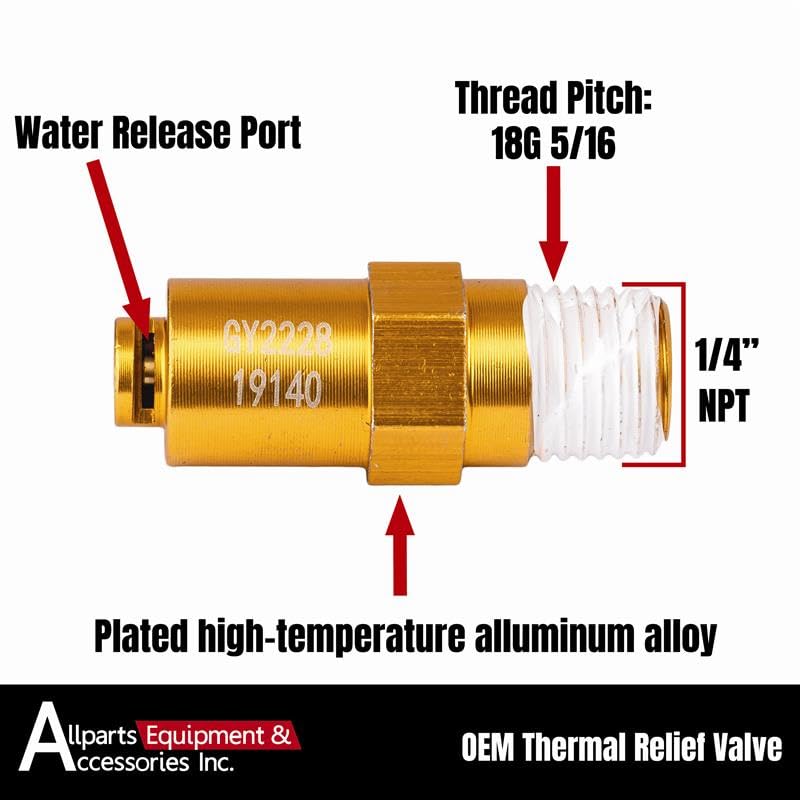 Amazon.com: 7101359 Simpson Cleaning OEM Gold Series 1/4