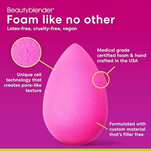 Beautyblender-Original-Makeup-Applicator-Sponge-for-Powder-Liquid-Coverup-BB-Cream-or-other-Cosmetic-Foundation-Products-in-Pink