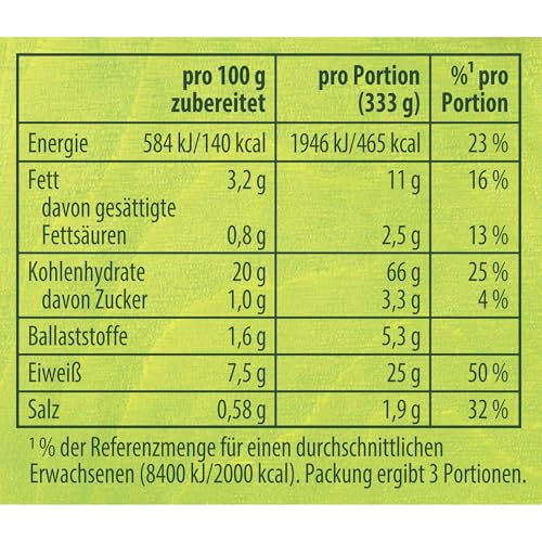Knorr Fix Würzmischung Bolognese Unsere Beste! für ein leckeres Nudelgericht ohne geschmacksverstärkende Zusatzstoffe 38 g 1 Stück – Bild 3