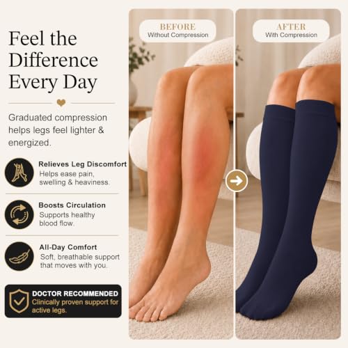 Image of Laite Hebe 4 Pairs-Compression Socks for Women&Men Circulation-Best Support for Nurses,Running,Athletic