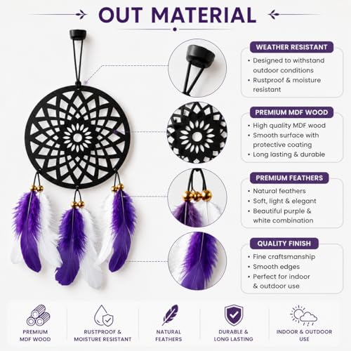 Image of Acrylic Dream Catcher Car Hanging Ornament with Purple and White Feathers - Rear View Mirror Decor for Cars, Spiritual Wall Hanging Decoration for Home, Office and Gift Use (ROUND-ART-001)