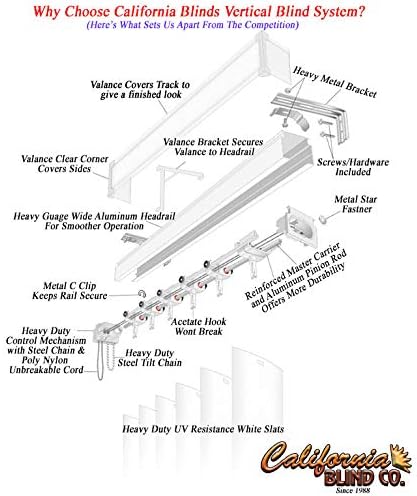 Miniatura 2 de Persianas verticales hechas a medida de tu tamaño y color, PVC resistente con riel de cabeza de alineación mejorada para una privacidad completa,