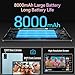 XIMIOGOO 10.1 inch Tablet, 2025 Latest Android 15 Tablet 12GB RAM 256GB ROM, 2 in 1 Tablets 8000mAh Battery, Wi-Fi & Bluetooth, with Stand Case & Stylus Mouse, Dual Camera